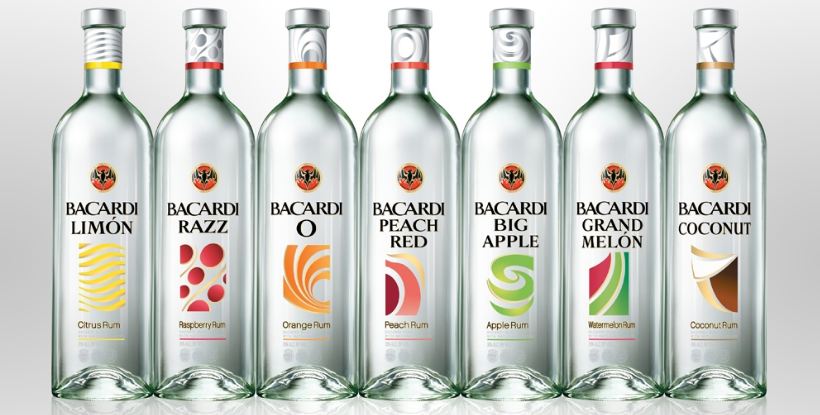 Bacardi Rum. A Világ Legnépszerűbb Italai 2017. GasztroMagazin