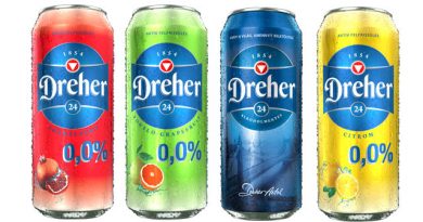 A Dreher új alkoholmentes sörei 2019. GasztroMagazin 2019.