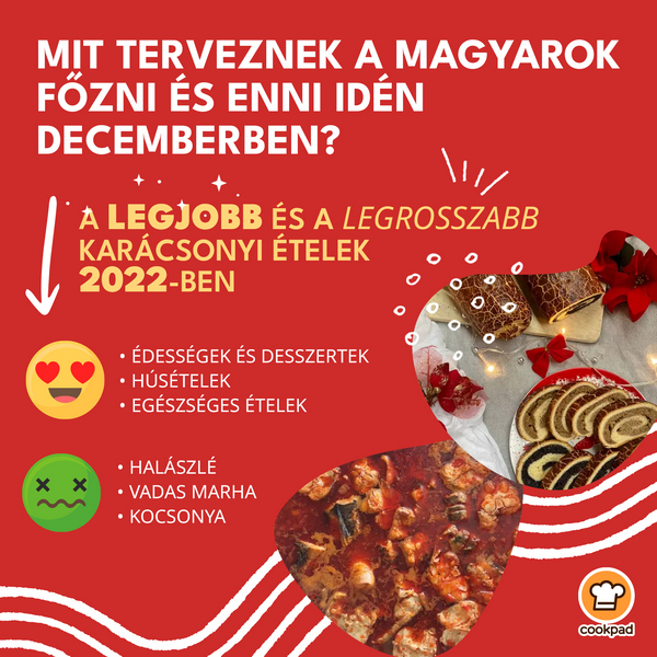 Cookpad felmérés a magyarok karácsonyi étkezési szokásairól. HOL Magazin 2022.