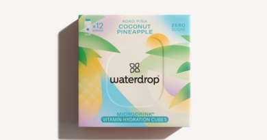 Waterdrop Koko-Pina. GasztroMagazin 2023.