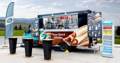 Shell Café Food Truck. GasztroMagazin 2023.