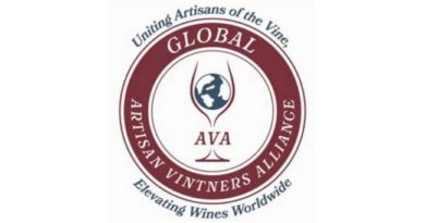 Új taggal bővült a Global AVA. GasztroMagazin 2026.